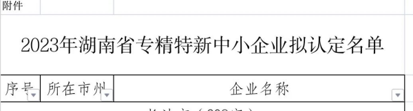 株洲信達機械科技股份有限公司,株洲煤截齒,掘進(jìn)齒銷(xiāo)售